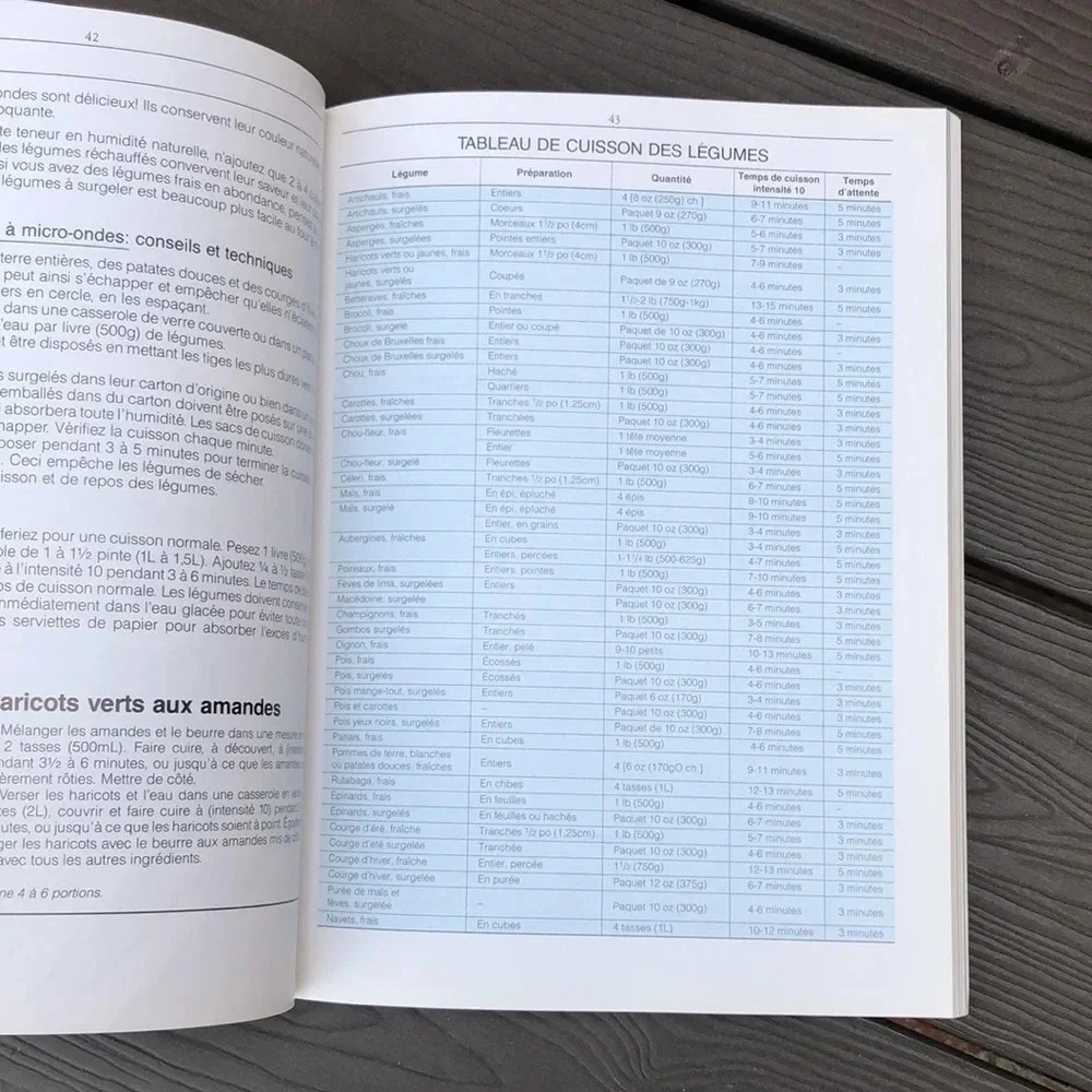 Bilingual Microwave Cooking  Book - Picture 6 of 6